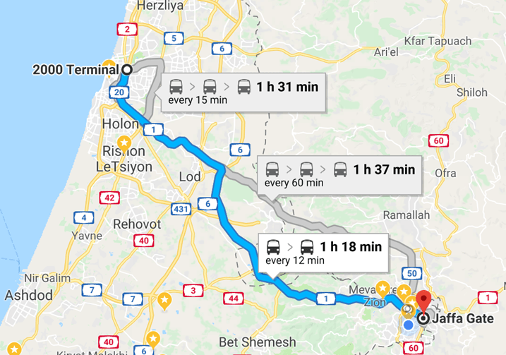 How To Arrive From Tel Aviv To Jerusalem Using Public Transportation